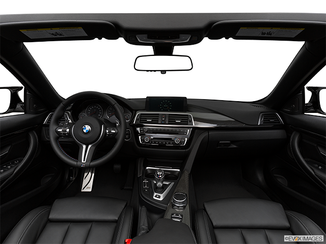2020 BMW M4 Convertible: Price, Review, Photos (Canada) | Driving