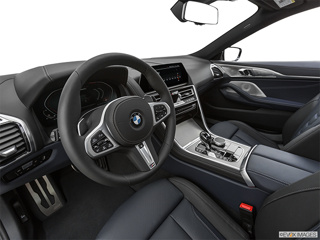 2020 BMW 8 Series: Reviews, Price, Specs, Photos and Trims