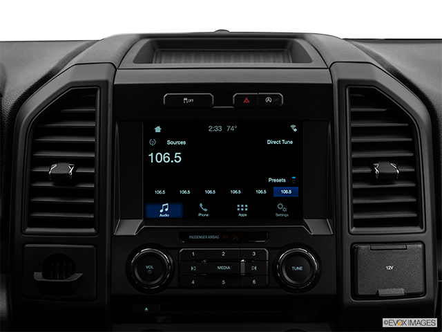 2020 Ford F-150 Raptor: Reviews, Price, Specs, Photos and Trims ...