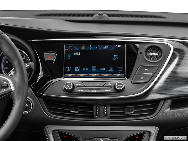 2020 Buick Envision: Reviews, Price, Specs, Photos and Trims | Driving.ca
