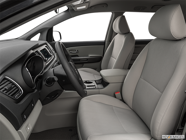 2021 Kia Sedona: Price, Review, Photos and Specs Read This