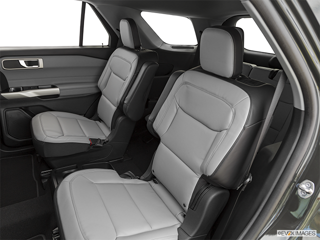 2021 Ford Explorer: Reviews, Price, Specs, Photos and Trims
