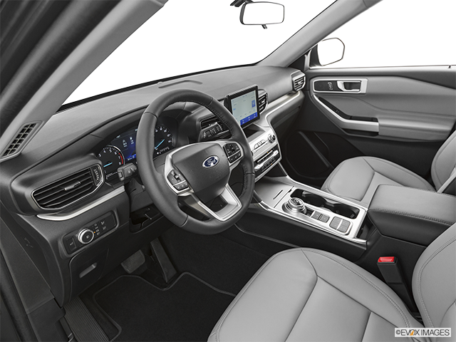 2021 Ford Explorer: Reviews, Price, Specs, Photos and Trims